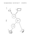 BULK UPLOAD OF COLLABORATIVE DOCUMENTS TO AN ONLINE DOCUMENT MANAGEMENT     SYSTEM diagram and image