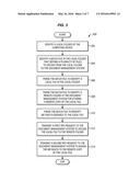 BULK UPLOAD OF COLLABORATIVE DOCUMENTS TO AN ONLINE DOCUMENT MANAGEMENT     SYSTEM diagram and image