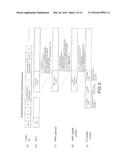 TRANSMITTING APPARATUS, TRANSMITTING METHOD, RECEIVING APPARATUS AND     RECEIVING METHOD diagram and image