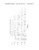 TRANSMITTING APPARATUS, TRANSMITTING METHOD, RECEIVING APPARATUS AND     RECEIVING METHOD diagram and image