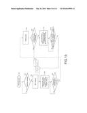 TRANSMITTING APPARATUS, TRANSMITTING METHOD, RECEIVING APPARATUS AND     RECEIVING METHOD diagram and image