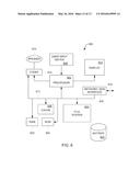 Transfer and synchronization of media data diagram and image