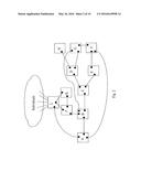 FEDERATED UPTAKE THROTTLING diagram and image