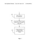 FEDERATED UPTAKE THROTTLING diagram and image