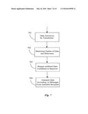 FEDERATED UPTAKE THROTTLING diagram and image