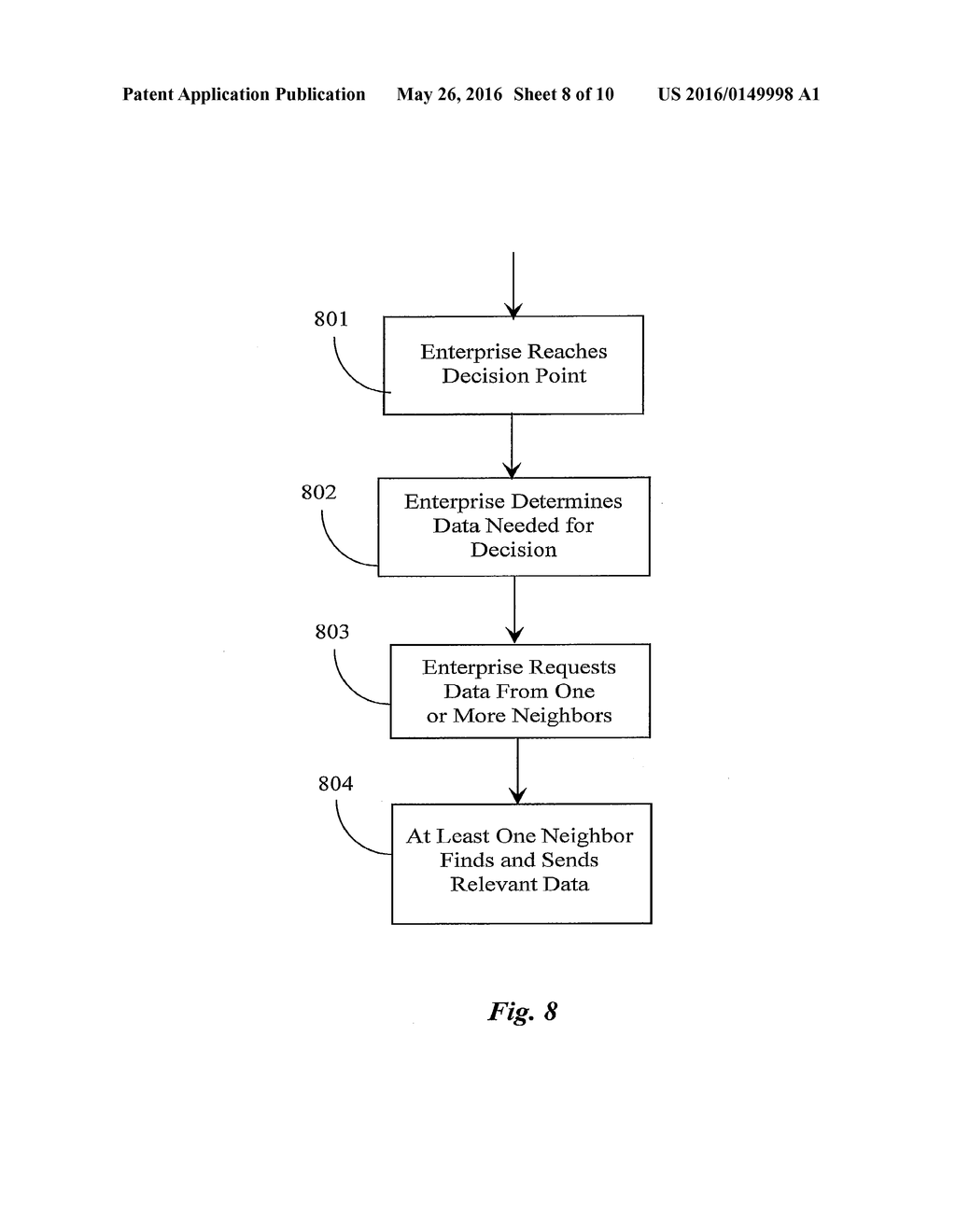 FEDERATED UPTAKE THROTTLING - diagram, schematic, and image 09