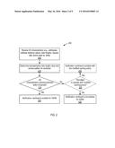 WORKLOAD SELECTION AND CACHE CAPACITY PLANNING FOR A VIRTUAL STORAGE AREA     NETWORK diagram and image