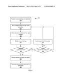 WORKLOAD SELECTION AND CACHE CAPACITY PLANNING FOR A VIRTUAL STORAGE AREA     NETWORK diagram and image