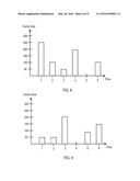 WORKLOAD SELECTION AND CACHE CAPACITY PLANNING FOR A VIRTUAL STORAGE AREA     NETWORK diagram and image