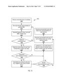 WORKLOAD SELECTION AND CACHE CAPACITY PLANNING FOR A VIRTUAL STORAGE AREA     NETWORK diagram and image