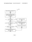 WORKLOAD SELECTION AND CACHE CAPACITY PLANNING FOR A VIRTUAL STORAGE AREA     NETWORK diagram and image