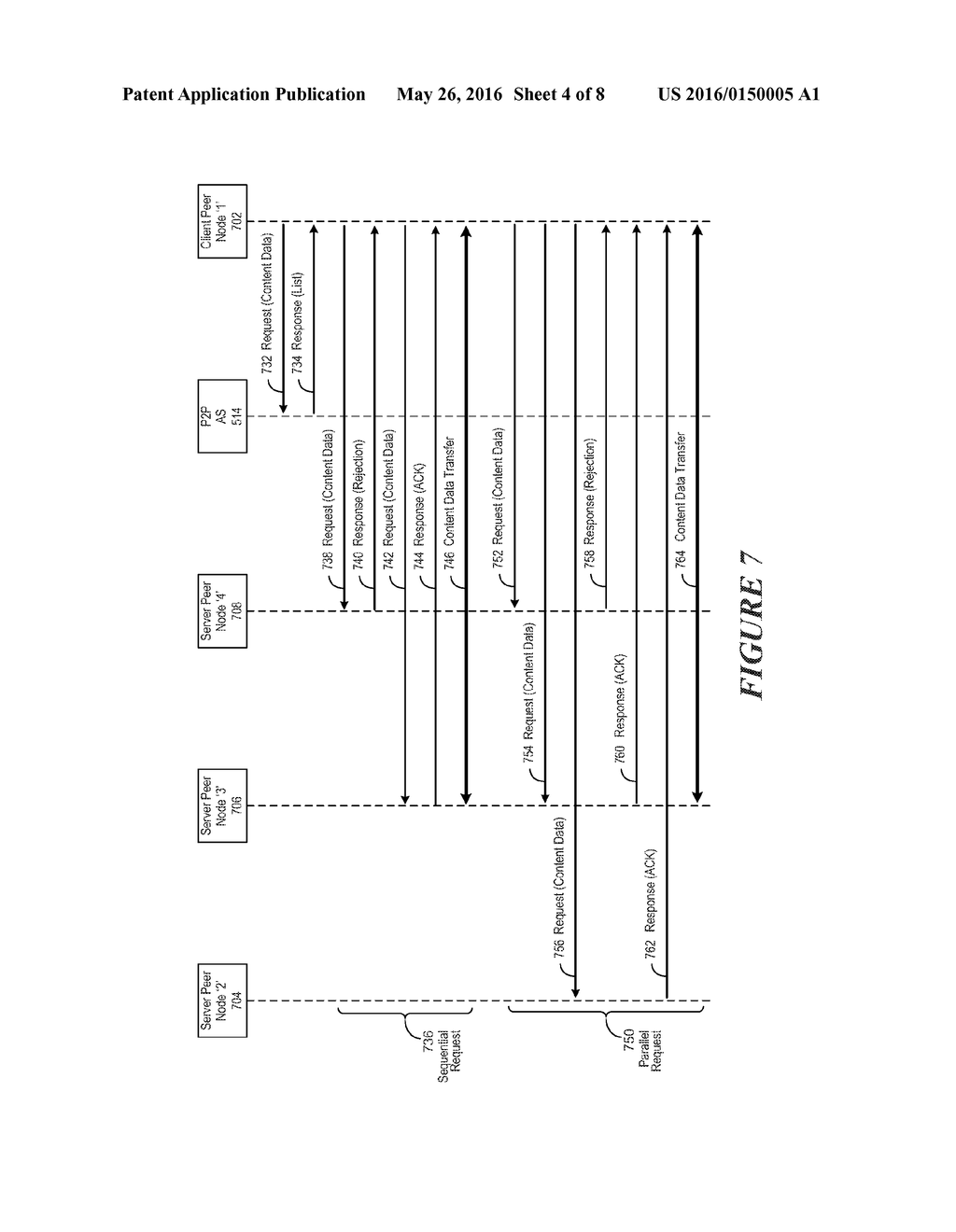 The Managed Peer-To-Peer Sharing in Cellular Networks - diagram, schematic, and image 05