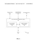 DEVICE DATA TRANSFER VIA A WIRELESS INTERFACE diagram and image