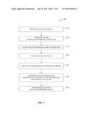 DEVICE DATA TRANSFER VIA A WIRELESS INTERFACE diagram and image