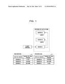 INFORMATION PROCESSING APPARATUS, DATA SAVE METHOD, AND INFORMATION     PROCESSING SYSTEM diagram and image