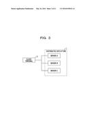 INFORMATION PROCESSING APPARATUS, DATA SAVE METHOD, AND INFORMATION     PROCESSING SYSTEM diagram and image