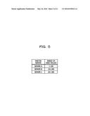 INFORMATION PROCESSING APPARATUS, DATA SAVE METHOD, AND INFORMATION     PROCESSING SYSTEM diagram and image