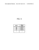 INFORMATION PROCESSING APPARATUS, DATA SAVE METHOD, AND INFORMATION     PROCESSING SYSTEM diagram and image