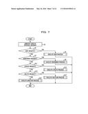 INFORMATION PROCESSING APPARATUS, DATA SAVE METHOD, AND INFORMATION     PROCESSING SYSTEM diagram and image