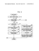 INFORMATION PROCESSING APPARATUS, DATA SAVE METHOD, AND INFORMATION     PROCESSING SYSTEM diagram and image