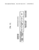 INFORMATION PROCESSING APPARATUS, DATA SAVE METHOD, AND INFORMATION     PROCESSING SYSTEM diagram and image