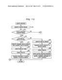 INFORMATION PROCESSING APPARATUS, DATA SAVE METHOD, AND INFORMATION     PROCESSING SYSTEM diagram and image