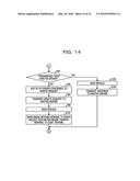 INFORMATION PROCESSING APPARATUS, DATA SAVE METHOD, AND INFORMATION     PROCESSING SYSTEM diagram and image