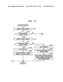 INFORMATION PROCESSING APPARATUS, DATA SAVE METHOD, AND INFORMATION     PROCESSING SYSTEM diagram and image