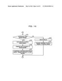 INFORMATION PROCESSING APPARATUS, DATA SAVE METHOD, AND INFORMATION     PROCESSING SYSTEM diagram and image