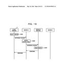 INFORMATION PROCESSING APPARATUS, DATA SAVE METHOD, AND INFORMATION     PROCESSING SYSTEM diagram and image