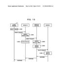 INFORMATION PROCESSING APPARATUS, DATA SAVE METHOD, AND INFORMATION     PROCESSING SYSTEM diagram and image