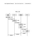 INFORMATION PROCESSING APPARATUS, DATA SAVE METHOD, AND INFORMATION     PROCESSING SYSTEM diagram and image