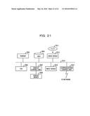 INFORMATION PROCESSING APPARATUS, DATA SAVE METHOD, AND INFORMATION     PROCESSING SYSTEM diagram and image