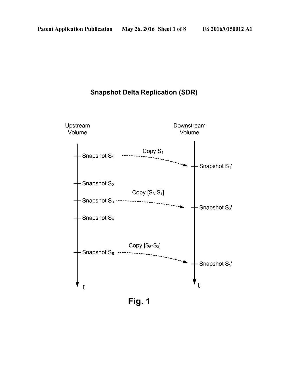 CONTENT-BASED REPLICATION OF DATA BETWEEN STORAGE UNITS - diagram, schematic, and image 02