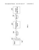 PROVISIONAL EXECUTION OF DYNAMIC CONTENT COMPONENT diagram and image