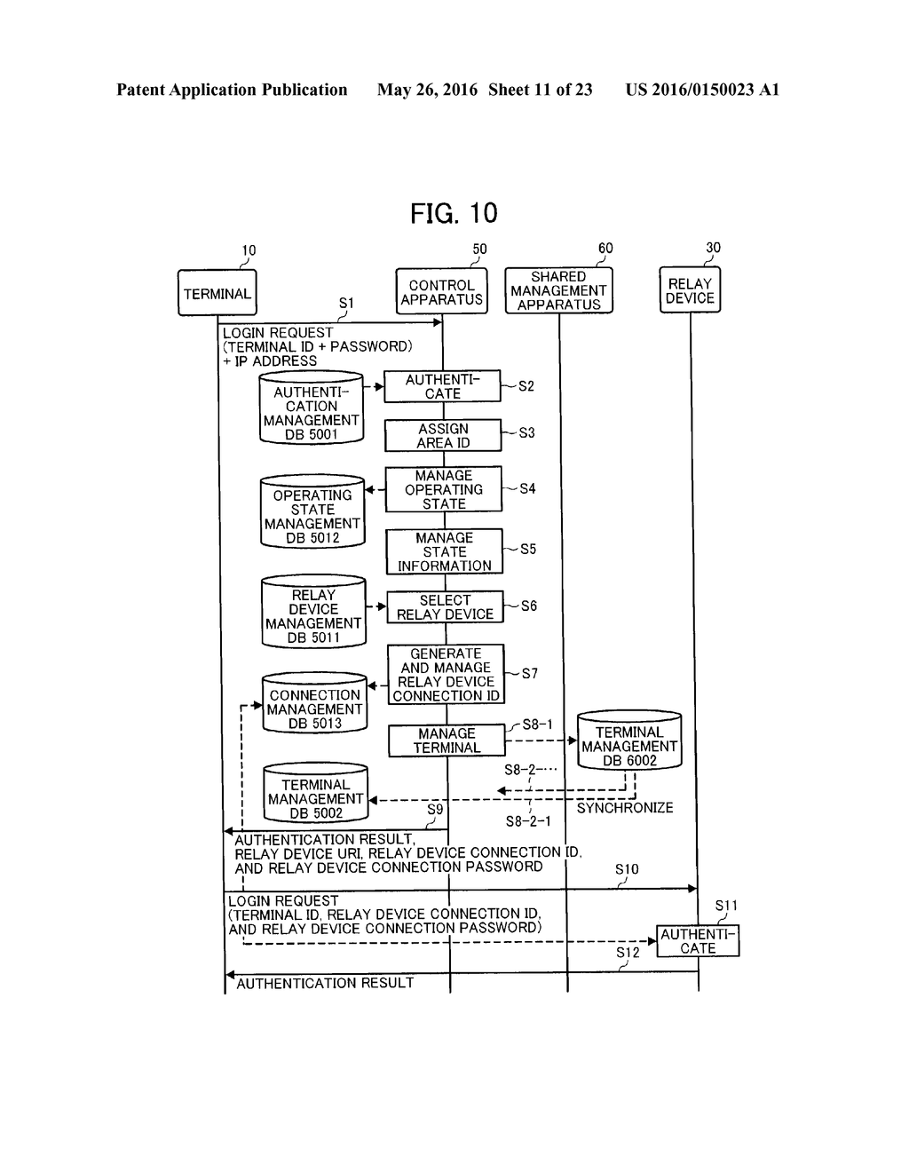 APPARATUS, SYSTEM, AND METHOD OF SELECTING RELAY DEVICE, AND RECORDING     MEDIUM - diagram, schematic, and image 12