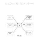 SYSTEM AND METHOD FOR SECURE REAL-TIME CLOUD SERVICES diagram and image