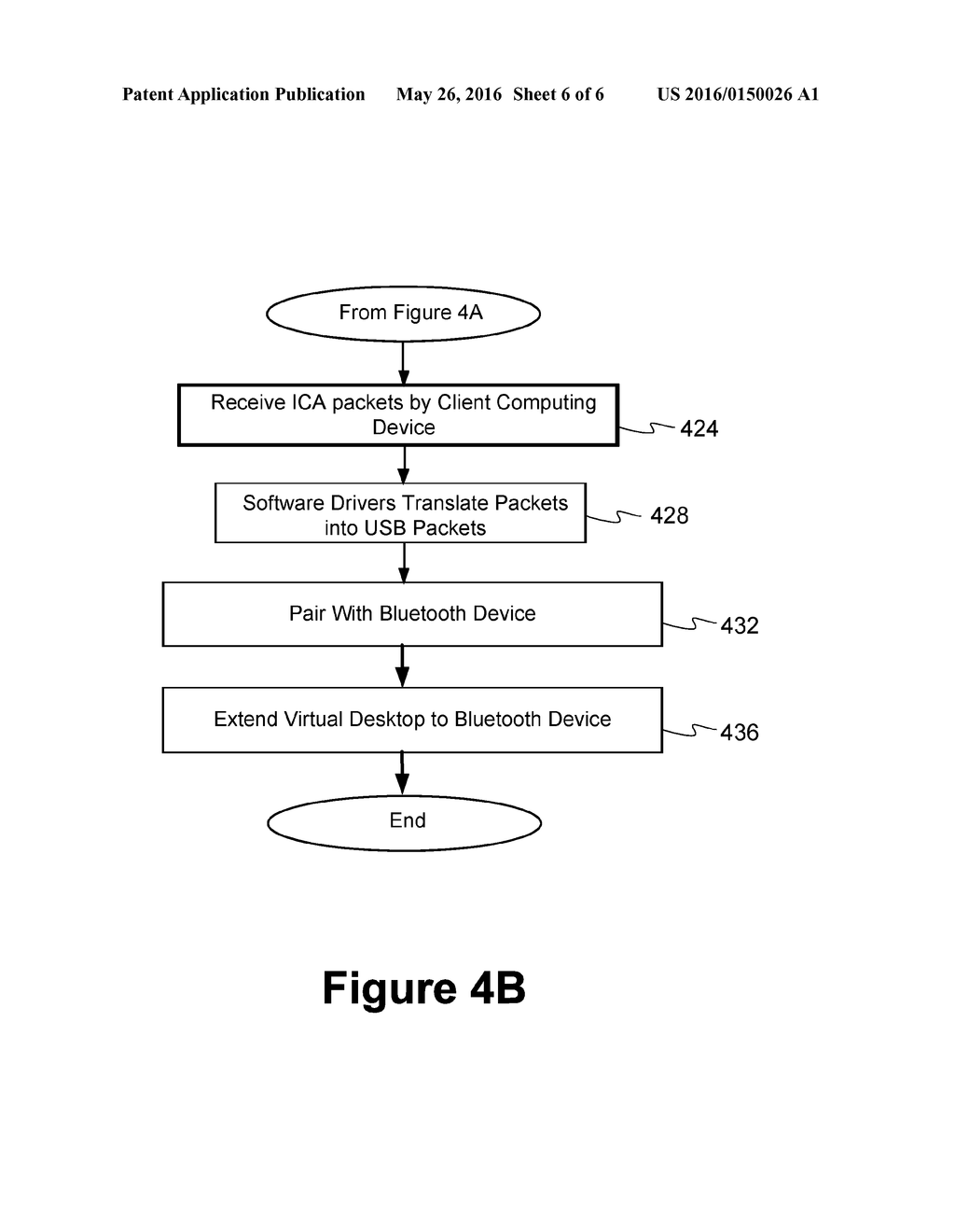 Virtual Desktop Access Using Wireless Devices - diagram, schematic, and image 07