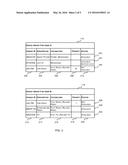 Method, System and Device for Selecting a Device to Satisfy a User Request diagram and image