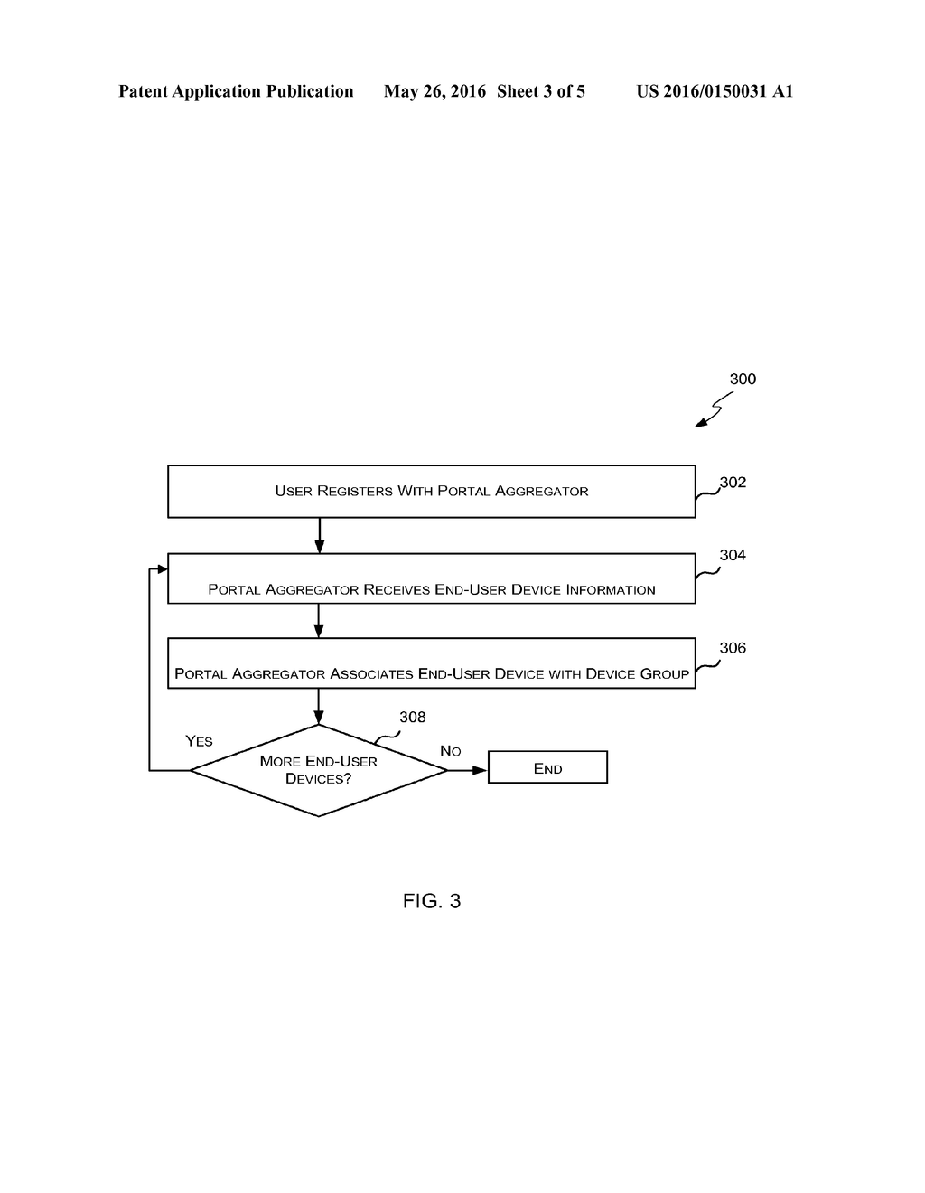 Method, System and Device for Selecting a Device to Satisfy a User Request - diagram, schematic, and image 04