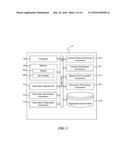 Efficiently Discovering and Surfacing Content Attributes diagram and image