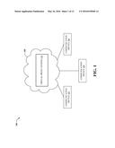 VIRTUAL DEVICE PROXY diagram and image