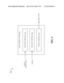 VIRTUAL DEVICE PROXY diagram and image