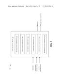 VIRTUAL DEVICE PROXY diagram and image