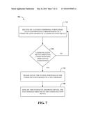 VIRTUAL DEVICE PROXY diagram and image