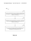 VIRTUAL DEVICE PROXY diagram and image