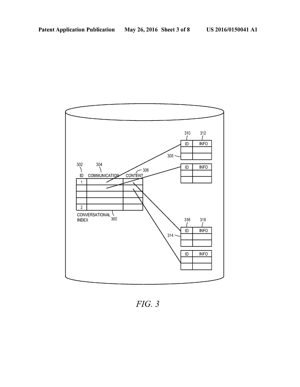 METHOD, SYSTEM, AND PROGRAM STORAGE DEVICE FOR UNIFIED CONTENT STORAGE IN     SESSION-BASED SERVICES - diagram, schematic, and image 04