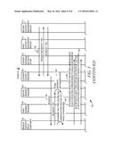 METHOD, SYSTEM, AND PROGRAM STORAGE DEVICE FOR UNIFIED CONTENT STORAGE IN     SESSION-BASED SERVICES diagram and image