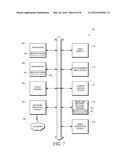 METHOD, SYSTEM, AND PROGRAM STORAGE DEVICE FOR UNIFIED CONTENT STORAGE IN     SESSION-BASED SERVICES diagram and image