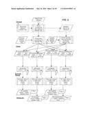 GATEWAY FOR CLOUD-BASED SECURE STORAGE diagram and image